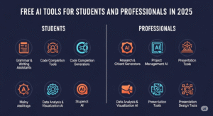 Free AI Tools for Students and Professionals in 2025